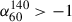 Mathematical equation: $ \alpha_{60}^{140} > -1 $