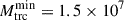 Mathematical equation: $ M_{\mathrm{trc}}^{\mathrm{min}} = 1.5\times10^{7} $