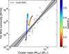 Thumbnail: Fig. 10. Refer to the following caption and surrounding text.