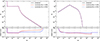 Thumbnail: Fig. A.1. Refer to the following caption and surrounding text.