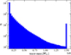 Thumbnail: Fig. B.1. Refer to the following caption and surrounding text.