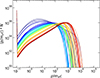 Thumbnail: Fig. 3. Refer to the following caption and surrounding text.