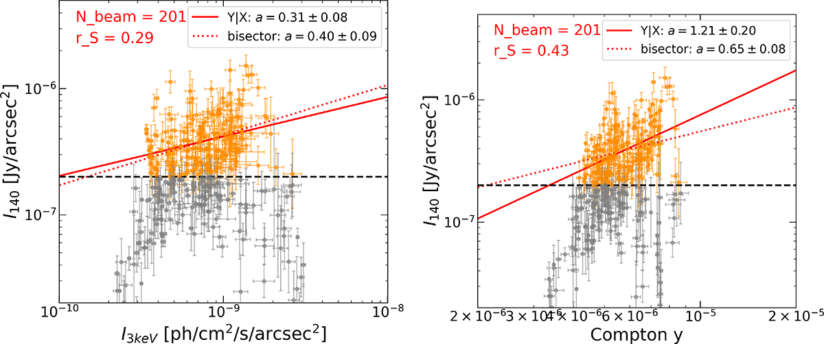 Fig. 9. Refer to the following caption and surrounding text.