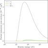 Thumbnail: Fig. 10 Refer to the following caption and surrounding text.