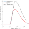 Thumbnail: Fig. 11 Refer to the following caption and surrounding text.