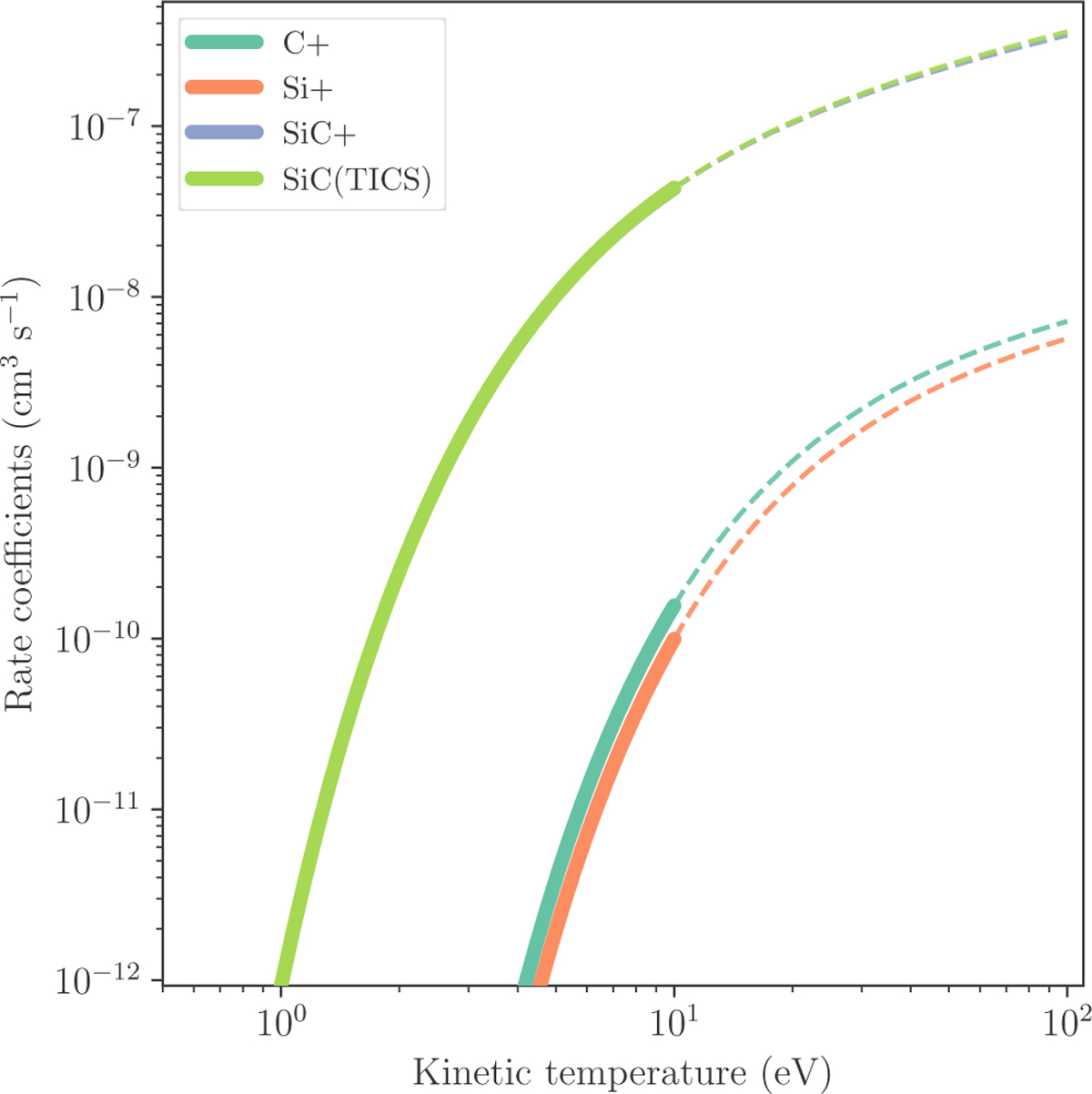 Fig. 12 Refer to the following caption and surrounding text.