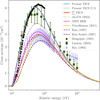 Thumbnail: Fig. 2 Refer to the following caption and surrounding text.