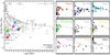 Thumbnail: Fig. 1 Refer to the following caption and surrounding text.