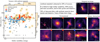 Thumbnail: Fig. 6 Refer to the following caption and surrounding text.