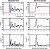 Thumbnail: Fig. A.1. Refer to the following caption and surrounding text.