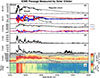 Thumbnail: Fig. 1. Refer to the following caption and surrounding text.