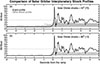 Thumbnail: Fig. 2. Refer to the following caption and surrounding text.