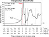 Thumbnail: Fig. 4. Refer to the following caption and surrounding text.