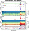 Thumbnail: Fig. 5. Refer to the following caption and surrounding text.