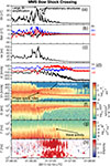 Thumbnail: Fig. 7. Refer to the following caption and surrounding text.
