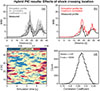 Thumbnail: Fig. 9. Refer to the following caption and surrounding text.