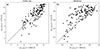 Thumbnail: Fig. 4. Refer to the following caption and surrounding text.