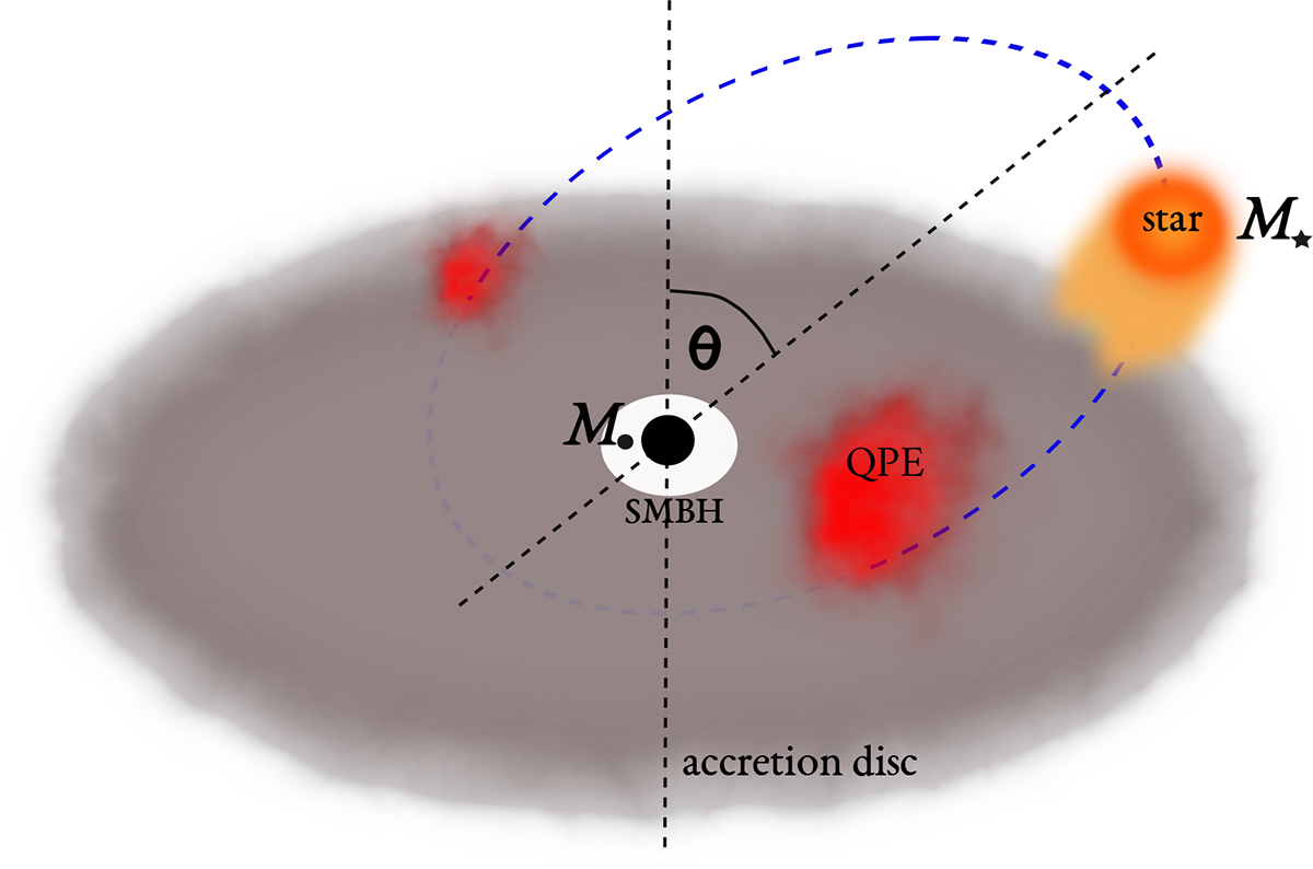 Fig. 1. Refer to the following caption and surrounding text.