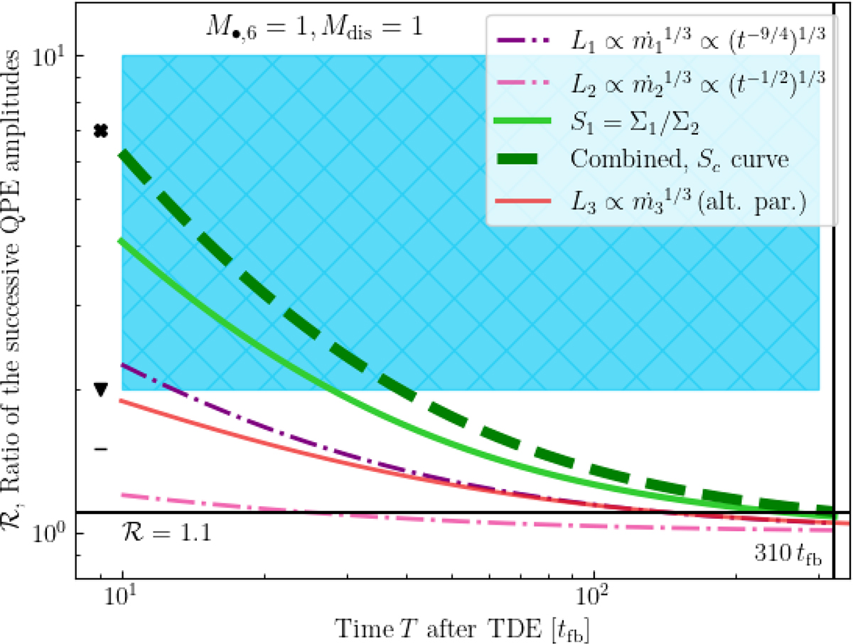 Fig. 4. Refer to the following caption and surrounding text.
