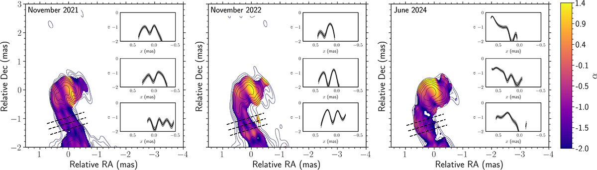 Fig. A.2. Refer to the following caption and surrounding text.