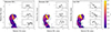 Thumbnail: Fig. A.2. Refer to the following caption and surrounding text.