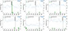 Thumbnail: Fig. 2. Refer to the following caption and surrounding text.