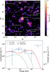 Thumbnail: Fig. 5. Refer to the following caption and surrounding text.