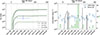 Thumbnail: Fig. 7. Refer to the following caption and surrounding text.