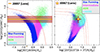 Thumbnail: Fig. 7. Refer to the following caption and surrounding text.