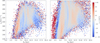 Thumbnail: Fig. 1 Refer to the following caption and surrounding text.