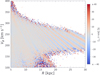 Thumbnail: Fig. 5 Refer to the following caption and surrounding text.