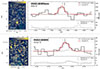 Thumbnail: Fig. A.4. Refer to the following caption and surrounding text.
