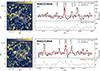 Thumbnail: Fig. A.5. Refer to the following caption and surrounding text.