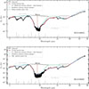Thumbnail: Fig. A.7. Refer to the following caption and surrounding text.