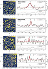 Thumbnail: Fig. A.2. Refer to the following caption and surrounding text.