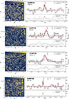 Thumbnail: Fig. A.3. Refer to the following caption and surrounding text.