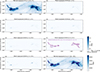 Thumbnail: Fig. 2. Refer to the following caption and surrounding text.