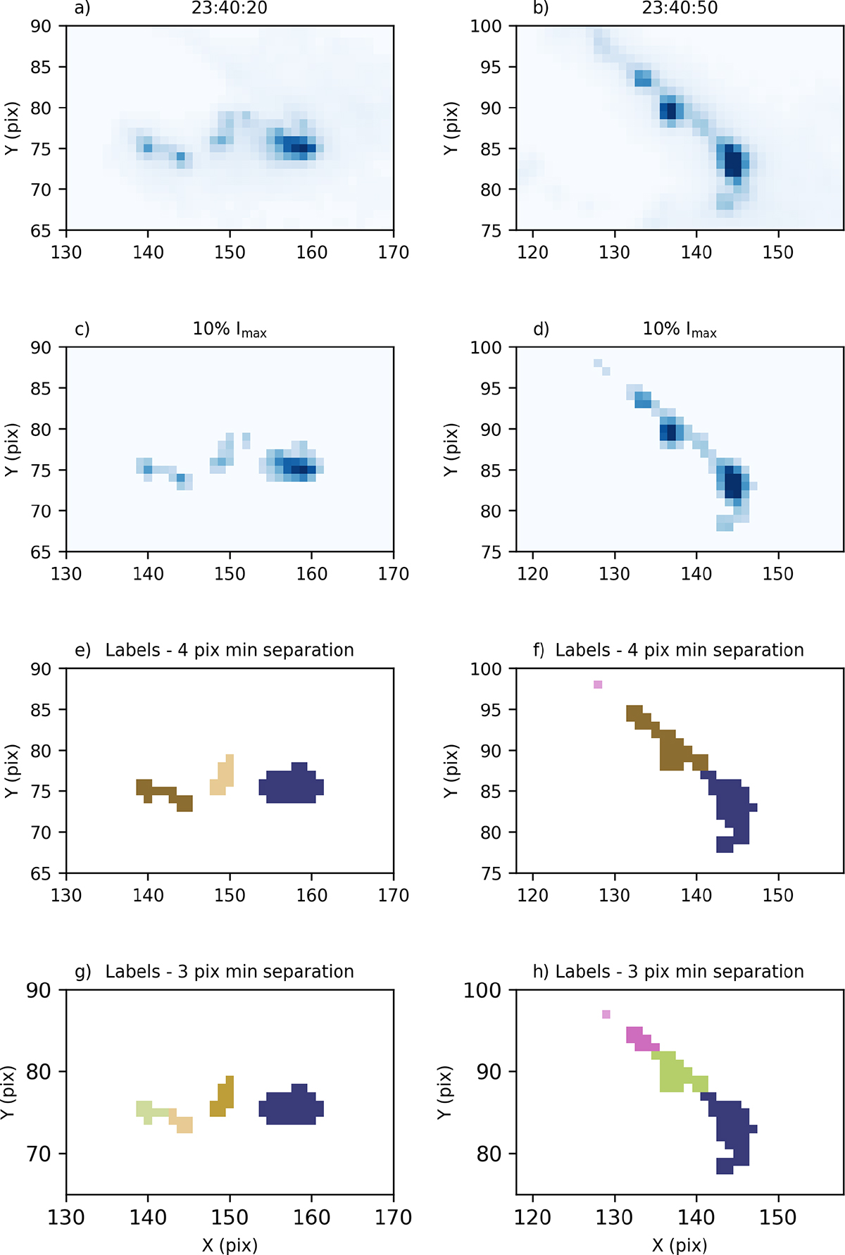 Fig. 4. Refer to the following caption and surrounding text.