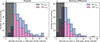 Thumbnail: Fig. B.1. Refer to the following caption and surrounding text.