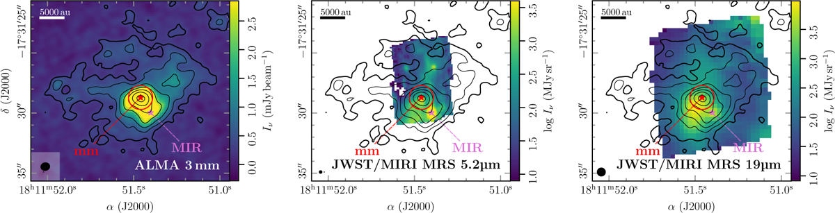 Fig. 1 Refer to the following caption and surrounding text.