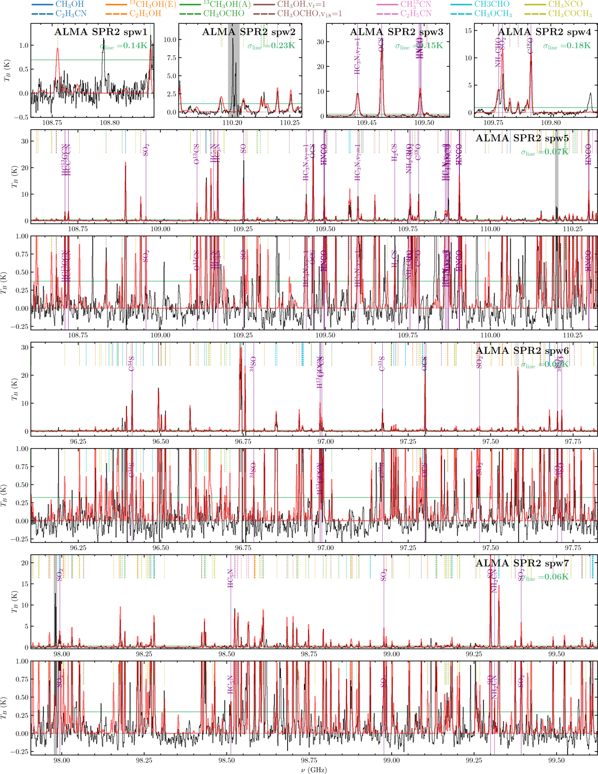 Fig. D.2 Refer to the following caption and surrounding text.