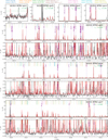 Thumbnail: Fig. D.2 Refer to the following caption and surrounding text.