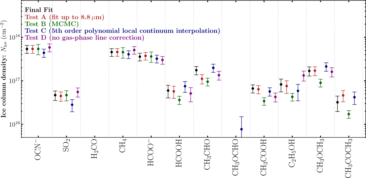 Fig. E.2 Refer to the following caption and surrounding text.
