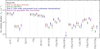 Thumbnail: Fig. E.2 Refer to the following caption and surrounding text.