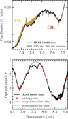 Thumbnail: Fig. 3 Refer to the following caption and surrounding text.