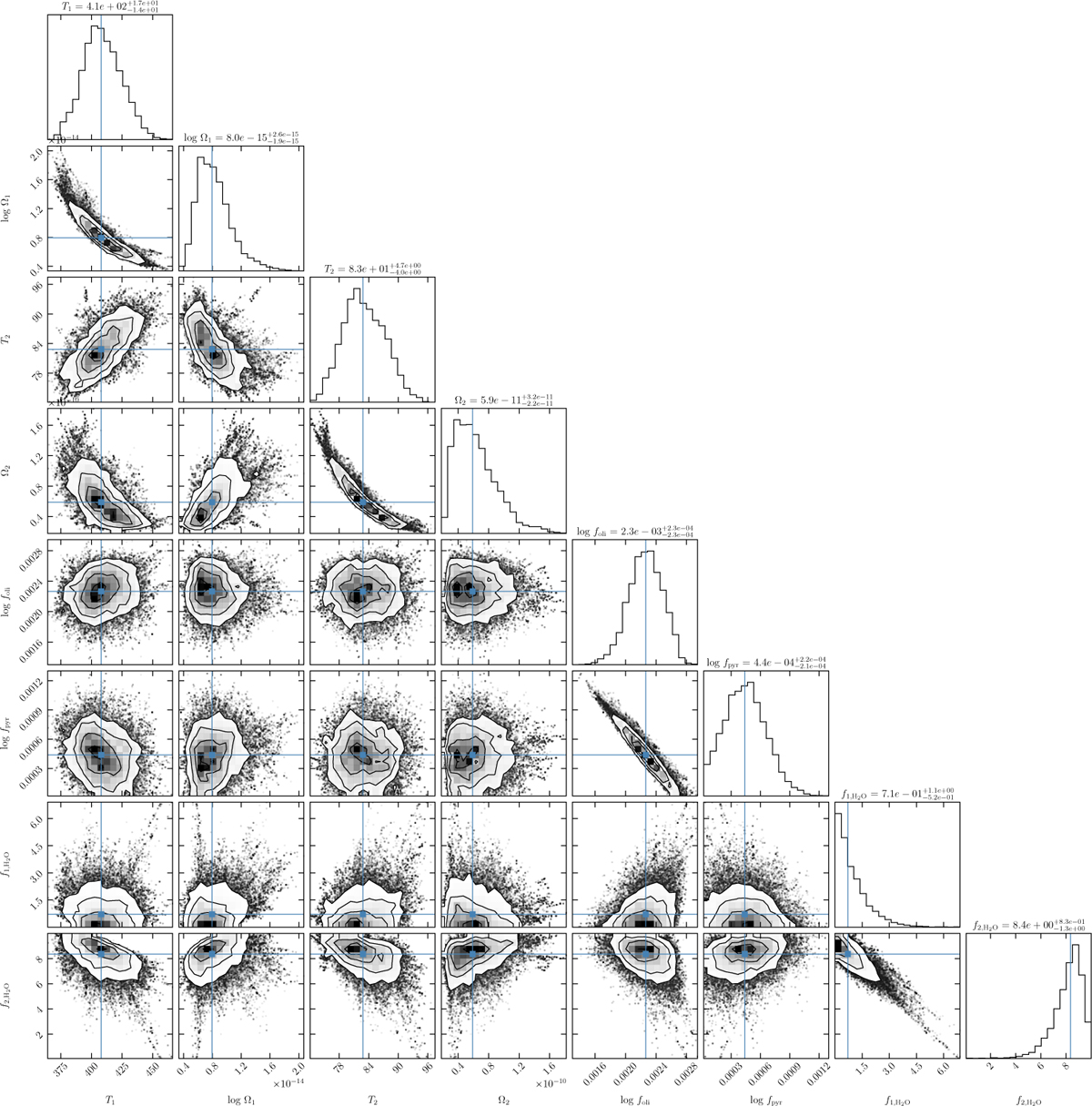 Fig. B.1 Refer to the following caption and surrounding text.