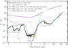 Thumbnail: Fig. B.2 Refer to the following caption and surrounding text.