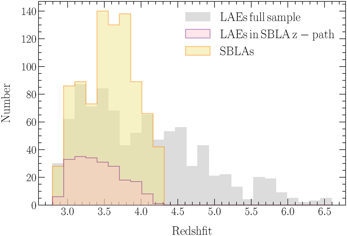Fig. 3. Refer to the following caption and surrounding text.