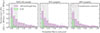 Thumbnail: Fig. 4. Refer to the following caption and surrounding text.