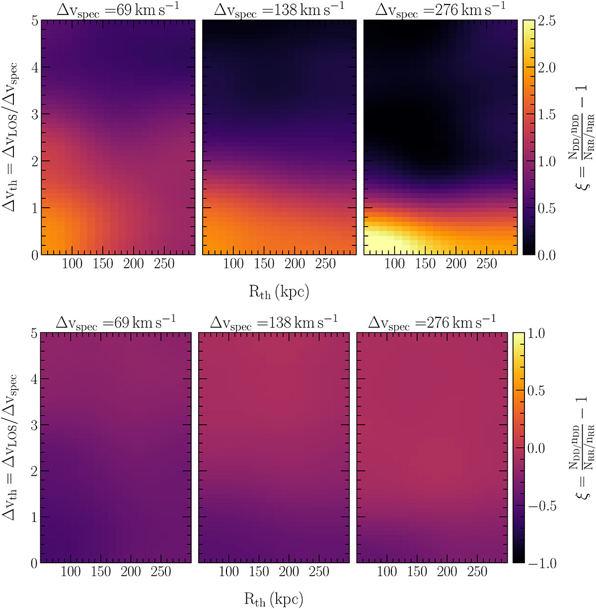 Fig. 6. Refer to the following caption and surrounding text.